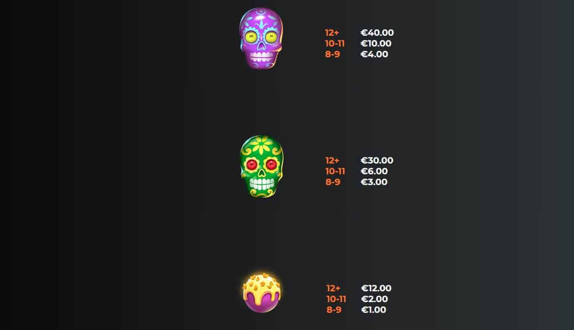 Calavera Crush Yggdrasil slotxo เล่น ฟรี