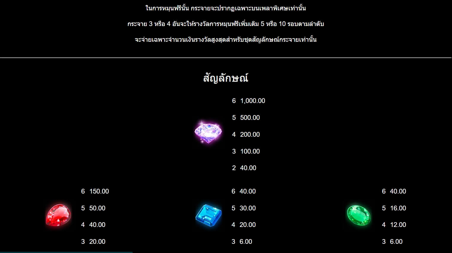 Cash 'N Riches Microgaming สมัคร slotxo โบนัส 100