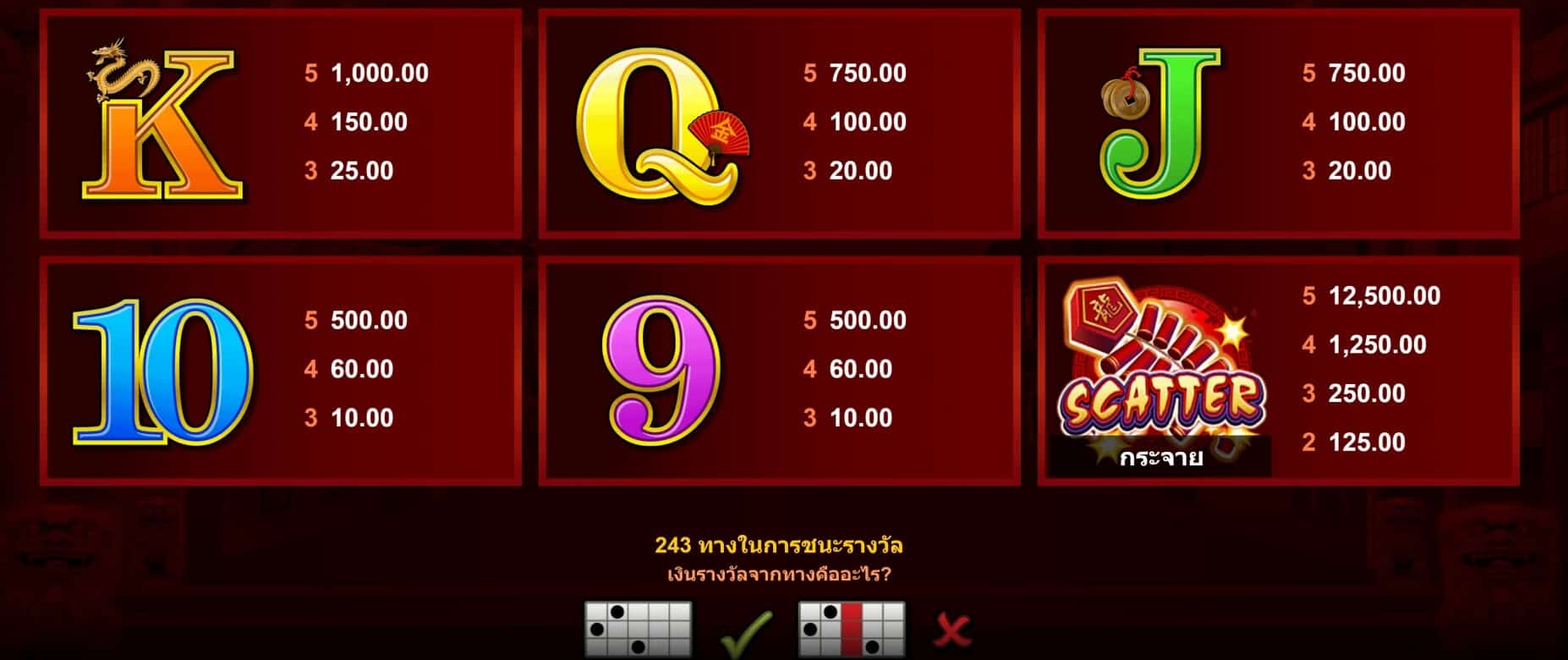 Dragon Dance Microgaming SLOTXO VIP