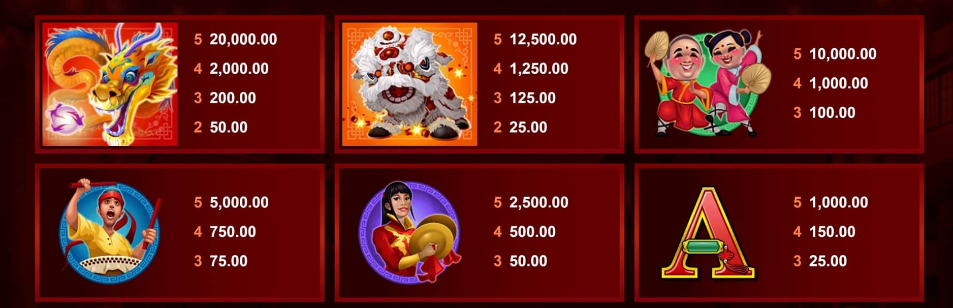 Dragon Dance Microgaming SLOTXO ฟรีเครดิต