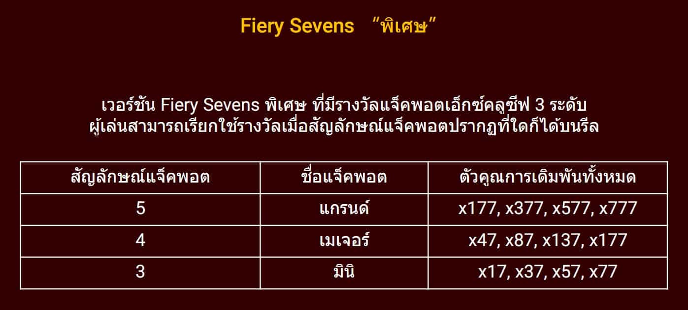 FIERY SEVENS EXCLUSIVE SPADEGAMING slotxo ฟรีเครดิต