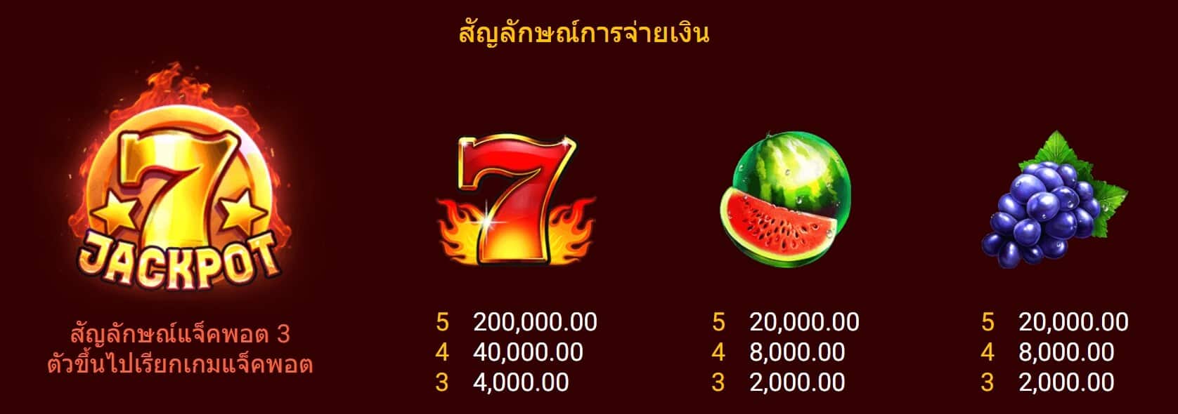 FIERY SEVENS EXCLUSIVE SPADEGAMING สล็อต xo เครดิต ฟรี