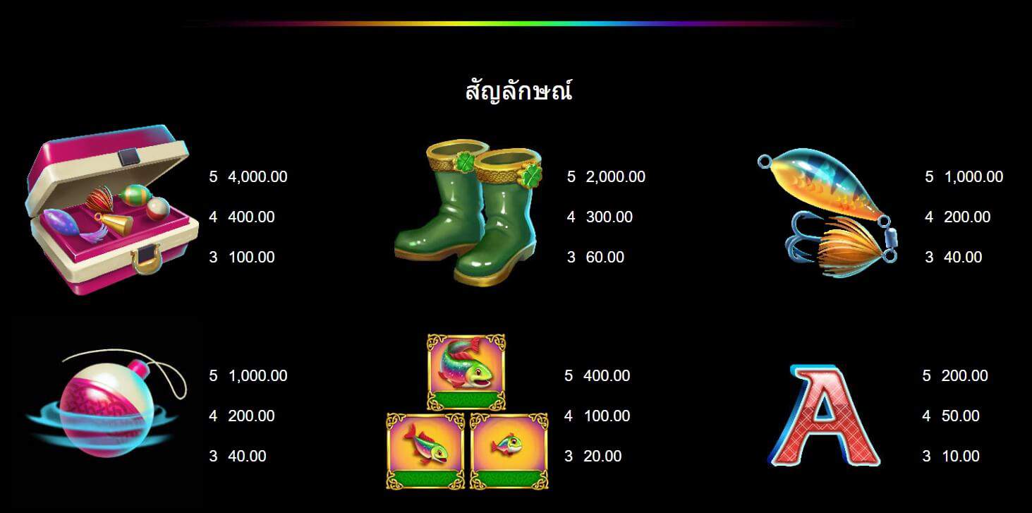 Fishin' Pots Of Gold Microgaming xo สล็อต