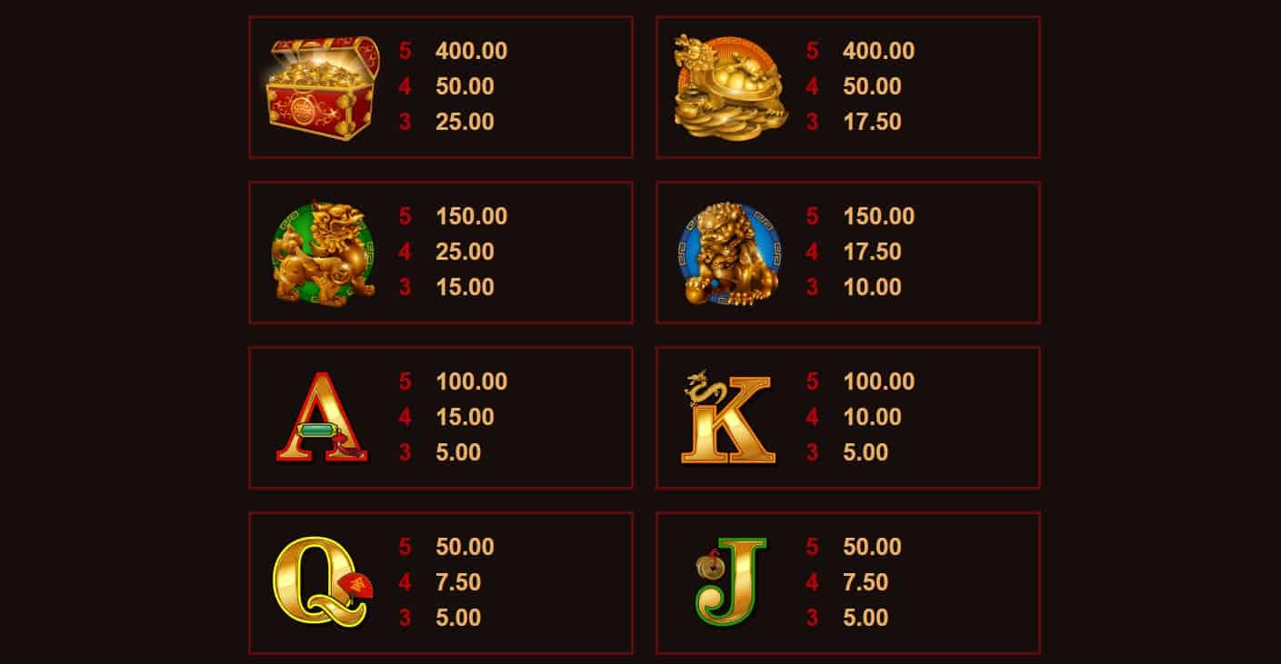 Golden Dragons Microgaming SLOTXO 24 HR