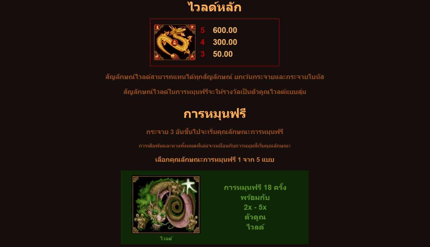 Golden Dragons Microgaming SLOTXO THAI