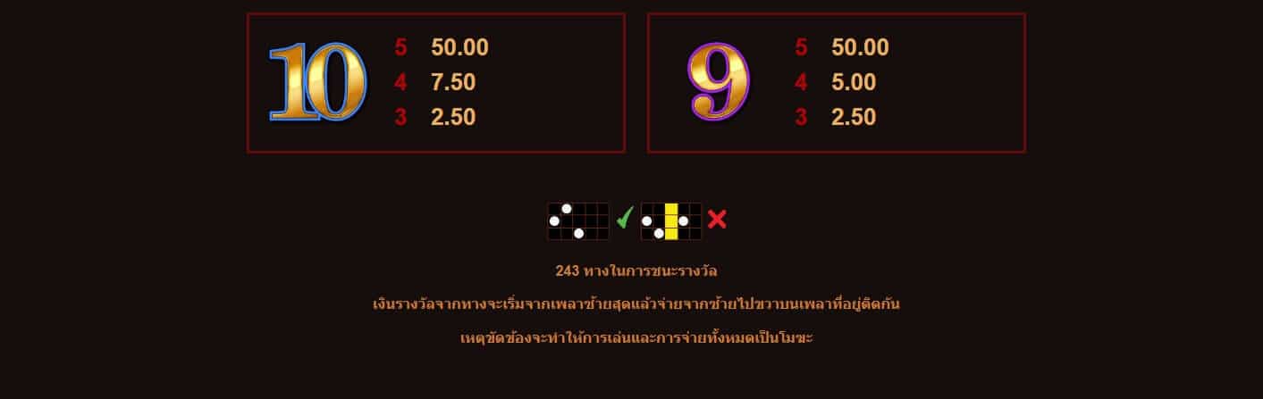 Golden Dragons Microgaming สล็อต XO1688