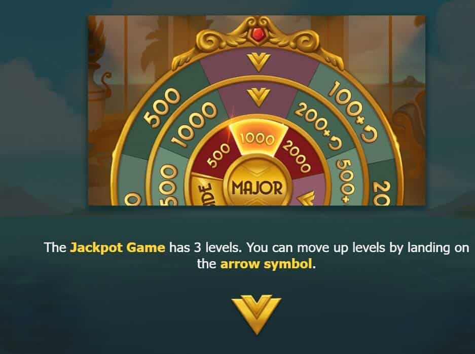 Jackpot Express Yggdrasil สล็อต xo เครดิต ฟรี