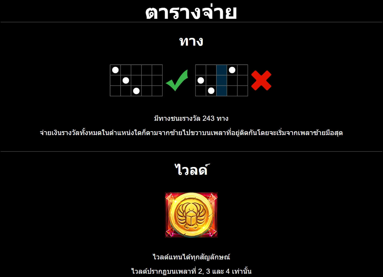 Lara Croft Temples And Tombs Microgaming SLOTXO THAI