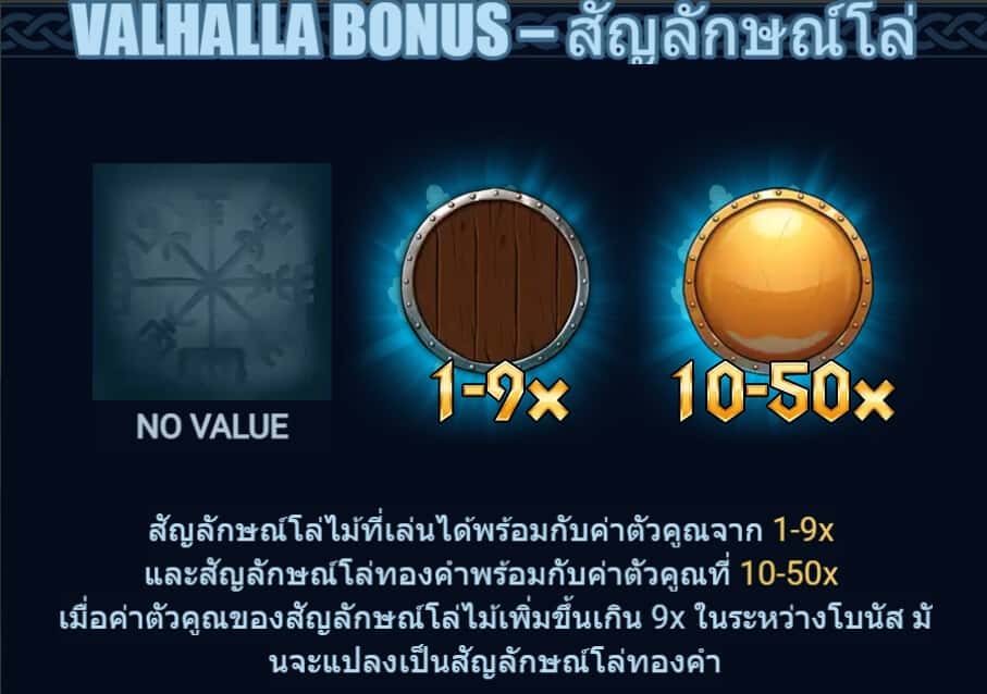 Masters Of Valhalla Microgaming slotxo ฟรี เครดิต 50