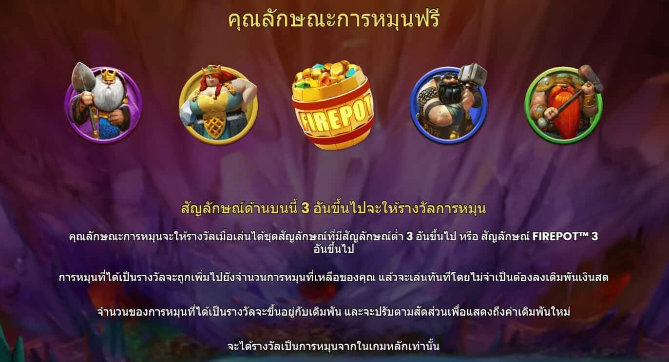 Money Mines Microgaming SLOTXO THAI