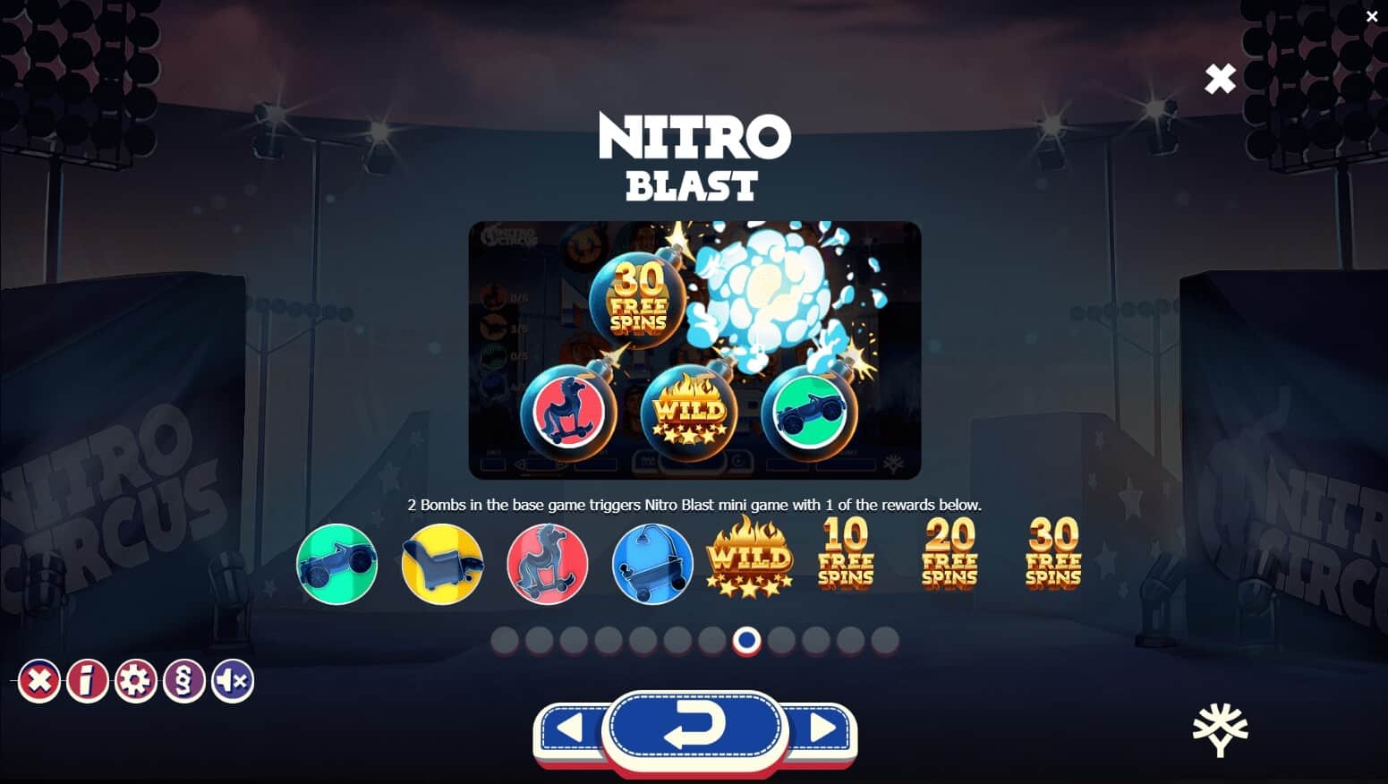 Nitro Circus Yggdrasil slotxo 311