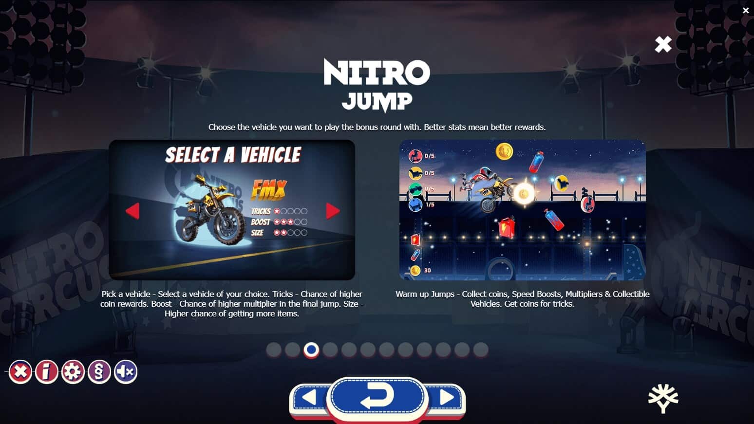 Nitro Circus Yggdrasil slotxo mobile
