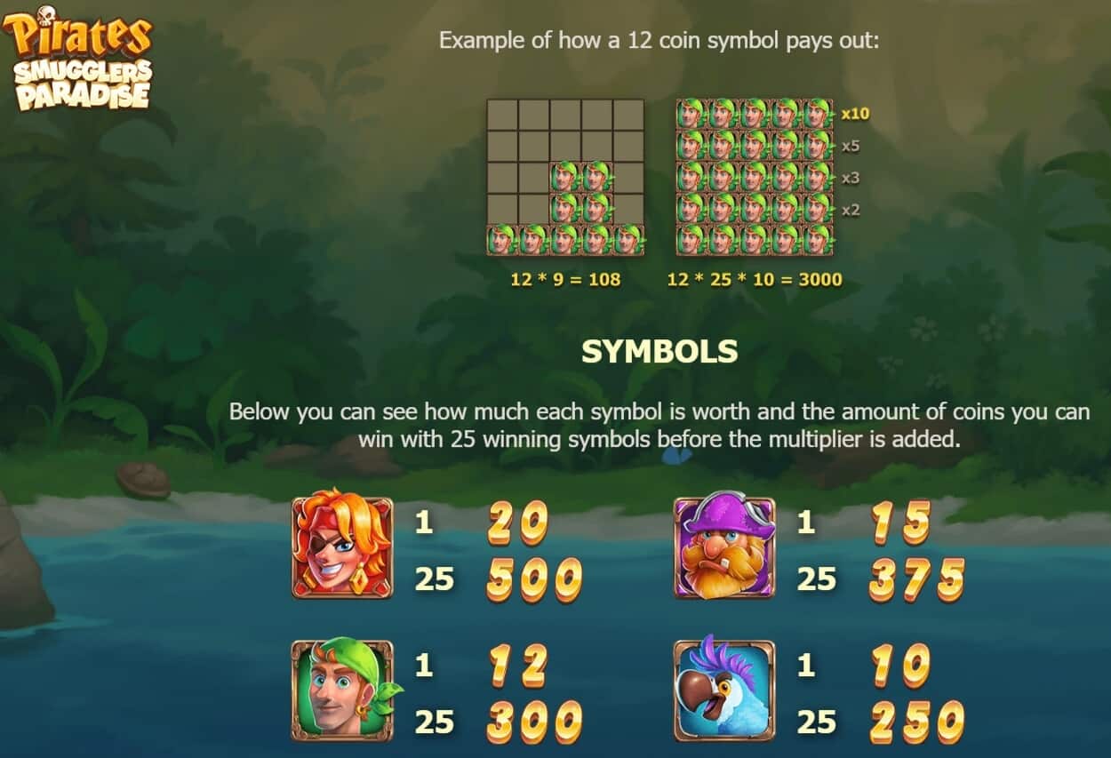 Pirates Smugglers Paradise Yggdrasil slotxo เล่น ฟรี