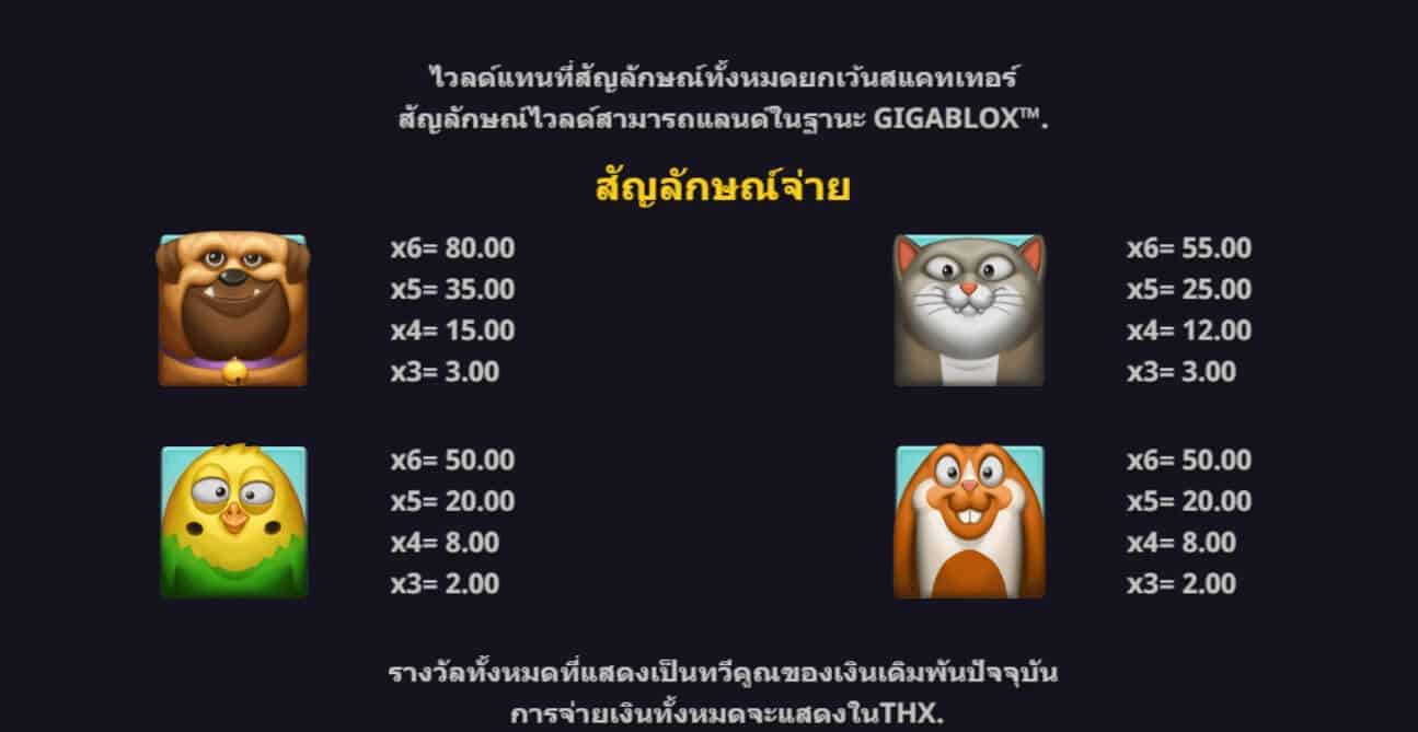 Prized Pets Yggdrasil slotxo ฟรี เครดิต 50