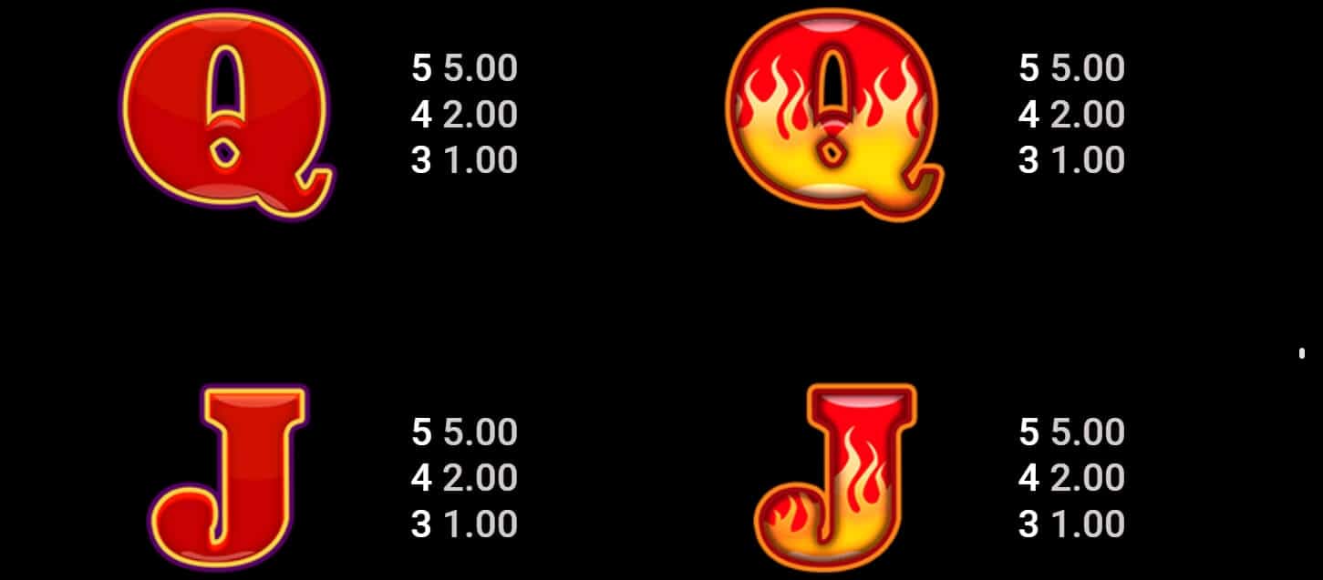 Wildfire Wins Microgaming Slotxo game