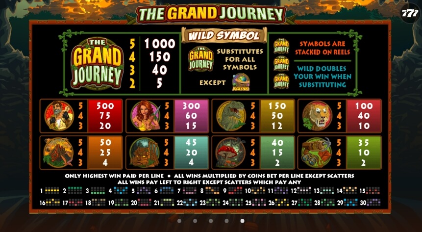 The Grand Journey MICROGAMING slotxo วอ เลท