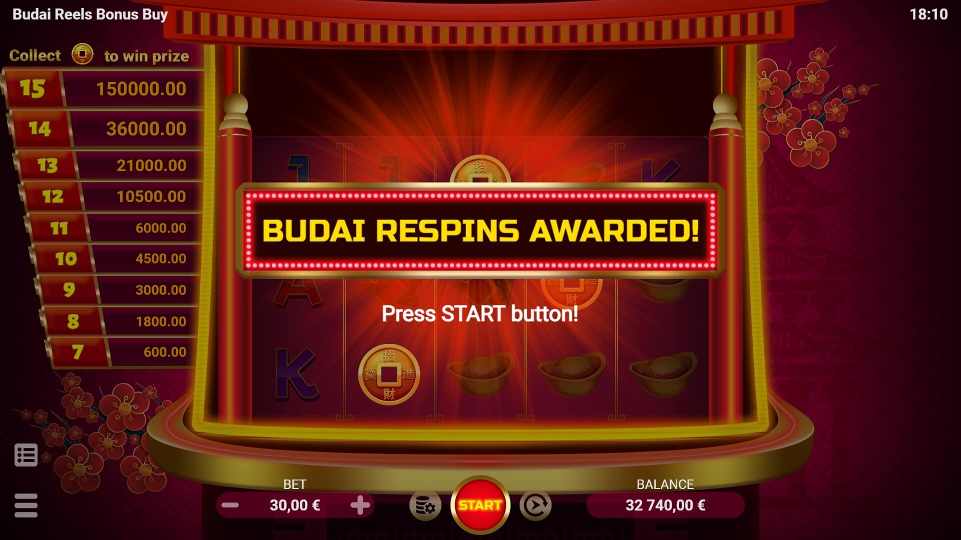 Budai Reels Bonus Buy Evoplay Slot PG