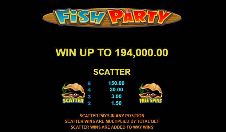 Fish Party MICROGAMING สล็อต xo