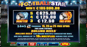 Football Star MICROGAMING slotxo auto