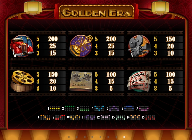 Golden Era MICROGAMING slotxo download