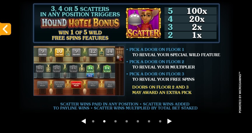 Hound Hotel MICROGAMING 168slotxo