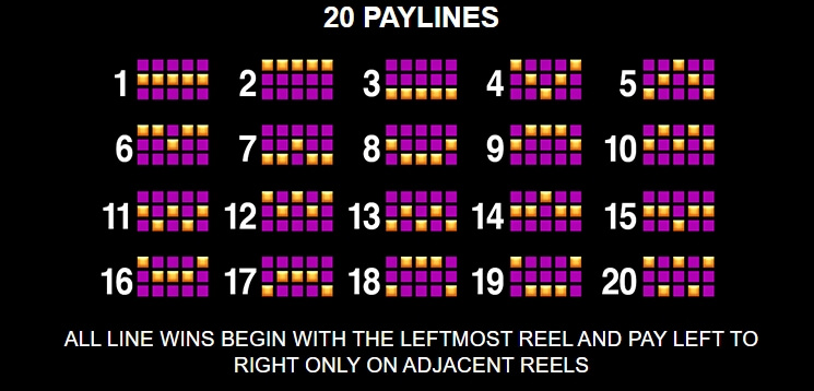 Hyper Strike HyperSpins MICROGAMING slotxo168