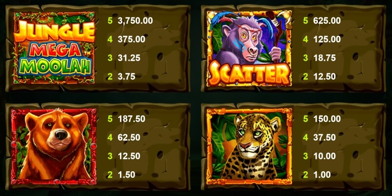 Jungle Mega Moolah MICROGAMING slotxo mobile