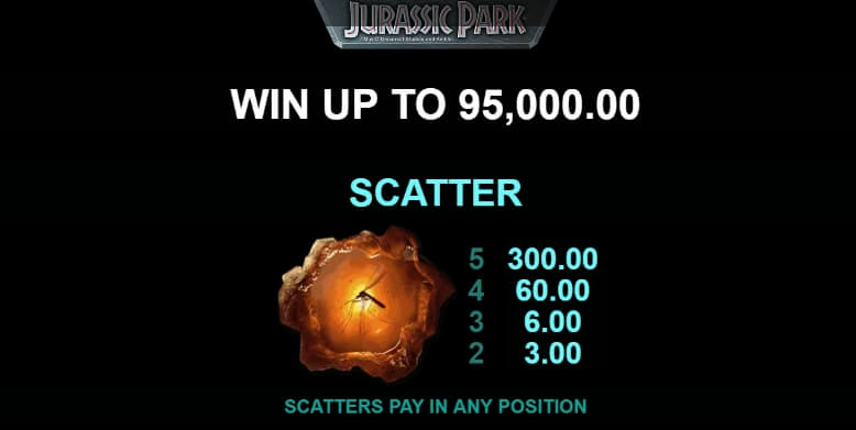 Jurassic Park Remastered MICROGAMING สล็อต xo เครดิต ฟรี