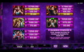 Karaoke Party MICROGAMING slotxo auto