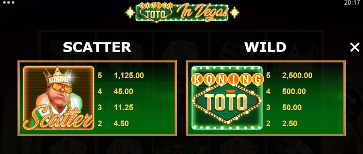 Koning Toto In Vegas MICROGAMING 168slotxo