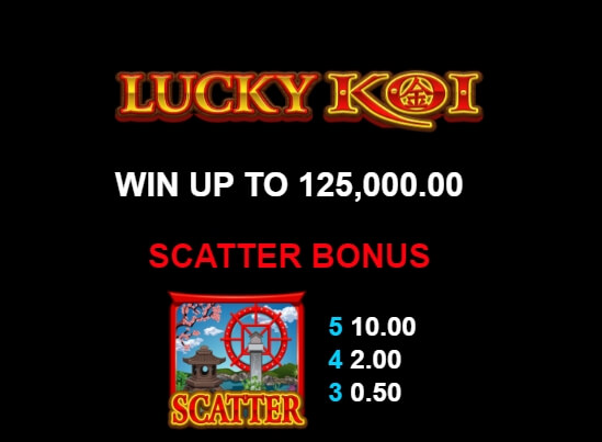 LUCKY KOI MICROGAMING 168slotxo