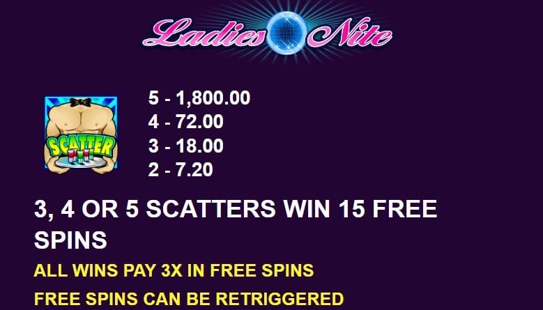 Ladies Nite MICROGAMING slotxo ฟรีเครดิต