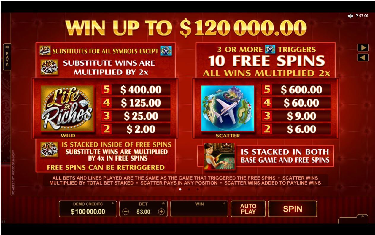 Life of Riches MICROGAMING slotxo auto