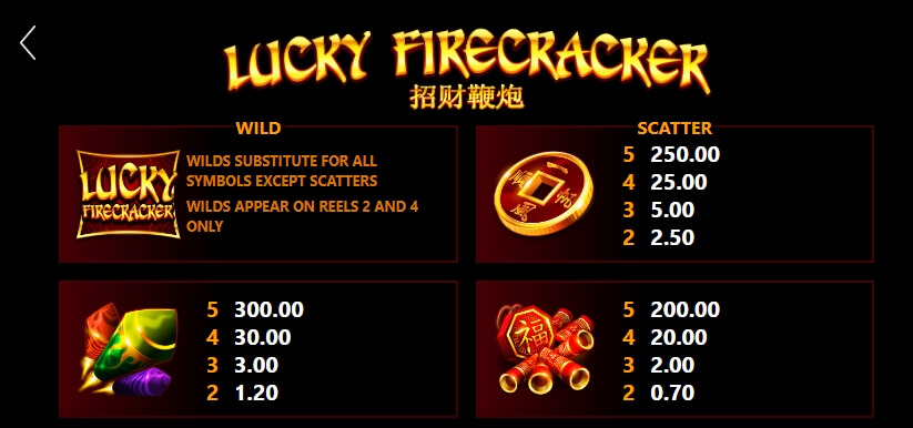 Lucky Firecracker MICROGAMING slotxo ฟรีเครดิต