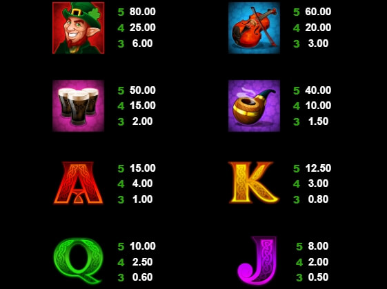 Lucky Leprechaun MICROGAMING เกมส์ PG