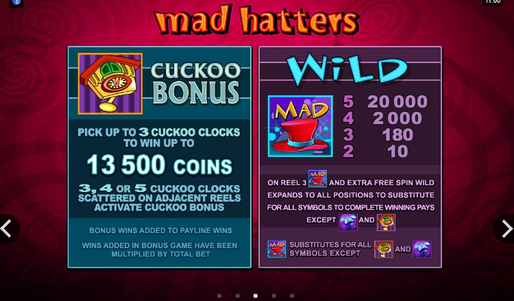 Mad Hatters MICROGAMING 168slotxo