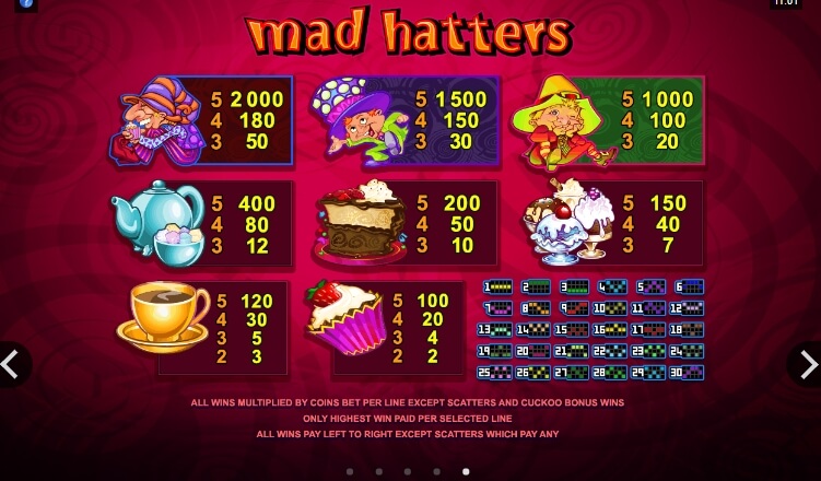 Mad Hatters MICROGAMING slotxo mobile