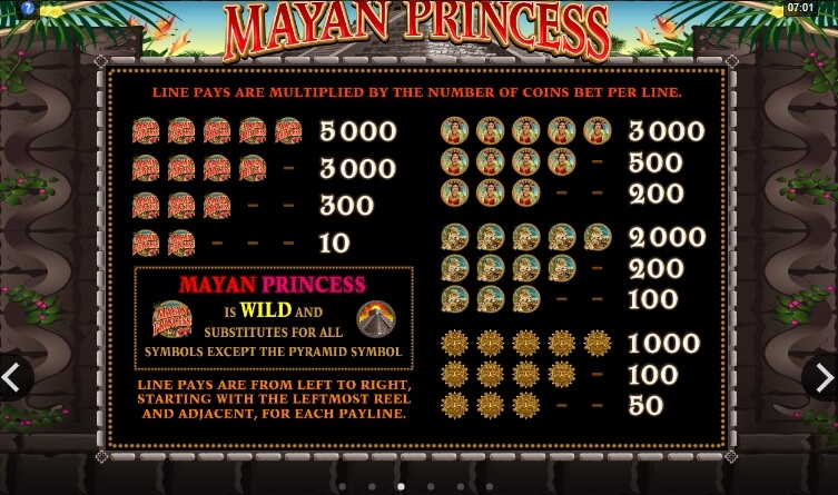 Mayan Princess MICROGAMING 168slotxo