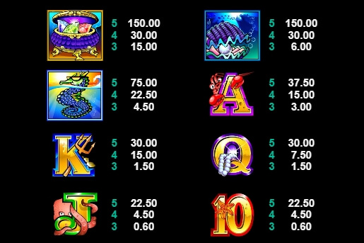 Mermaids Millions MICROGAMING PG Slot แตกง่าย