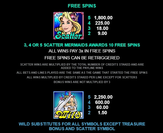 Mermaids Millions MICROGAMING PGslot 311