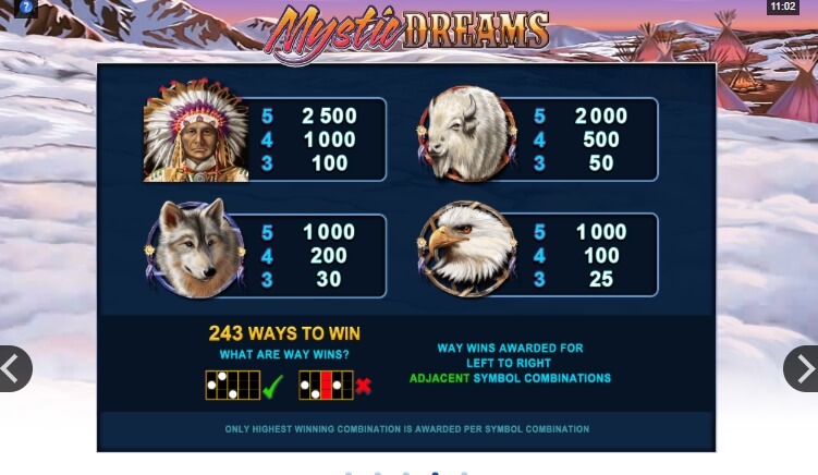 Mystic Dreams MICROGAMING slotxo mobile