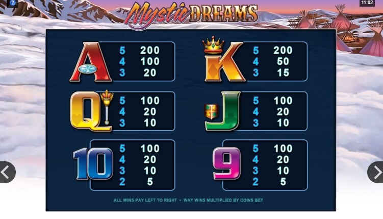 Mystic Dreams MICROGAMING slotxo168