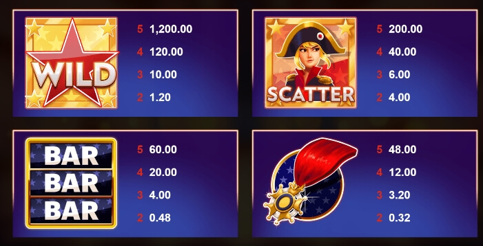 Napoleon Mega Moolah MICROGAMING slotxo168