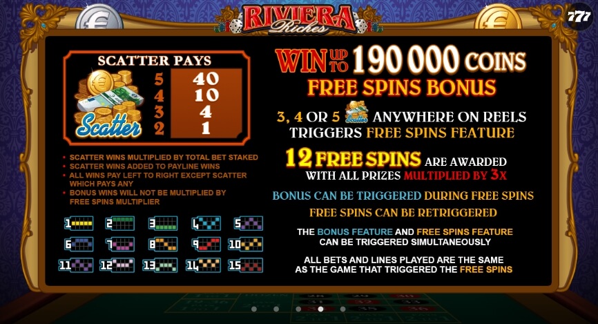 Riviera Riches MICROGAMING slotxo auto