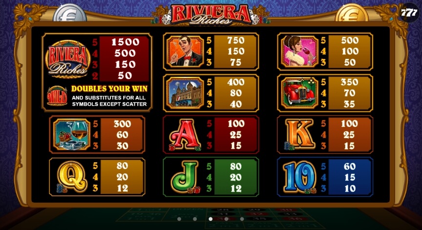 Riviera Riches MICROGAMING slotxo mobile