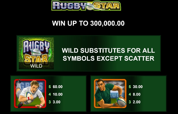 Rugby Star MICROGAMING 168slotxo