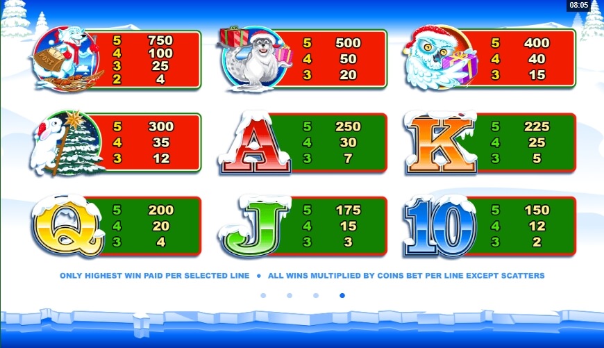 Santa Paws MICROGAMING slotxo เครดิตฟรี