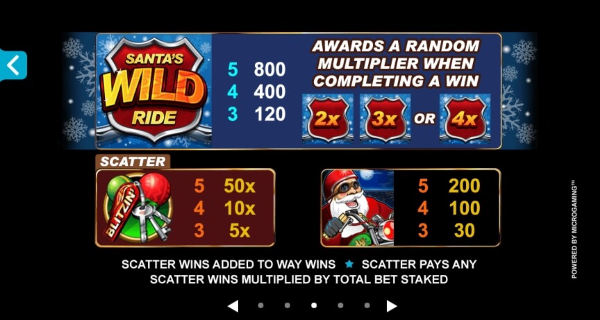 Santa's Wild Ride MICROGAMING download slotxo