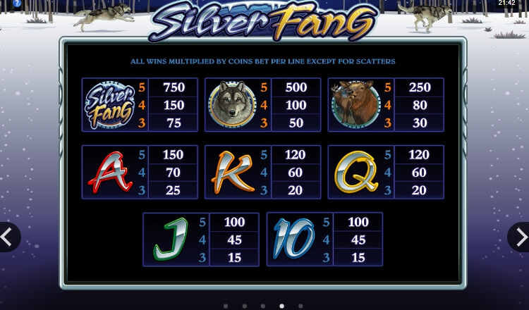 Silver Fang MICROGAMING slotxo mobile