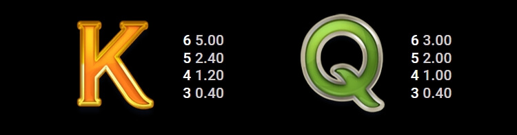 Silverback Multiplier Mountain MICROGAMING slotxo168